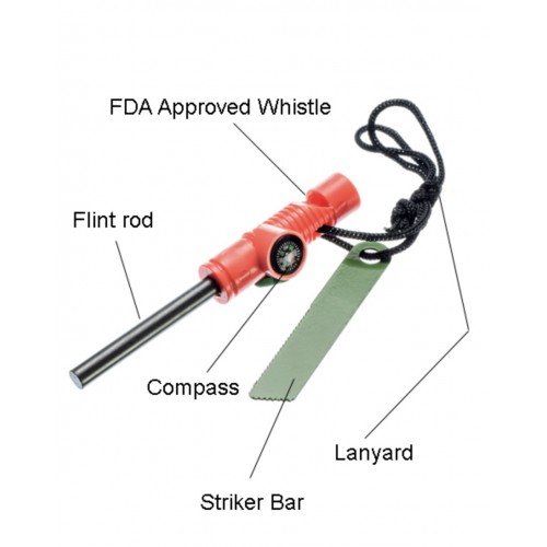 3-in-1 Flint Fire Starter